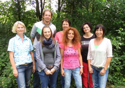 personalbild